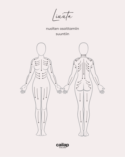 Body gua sha käyttöohje